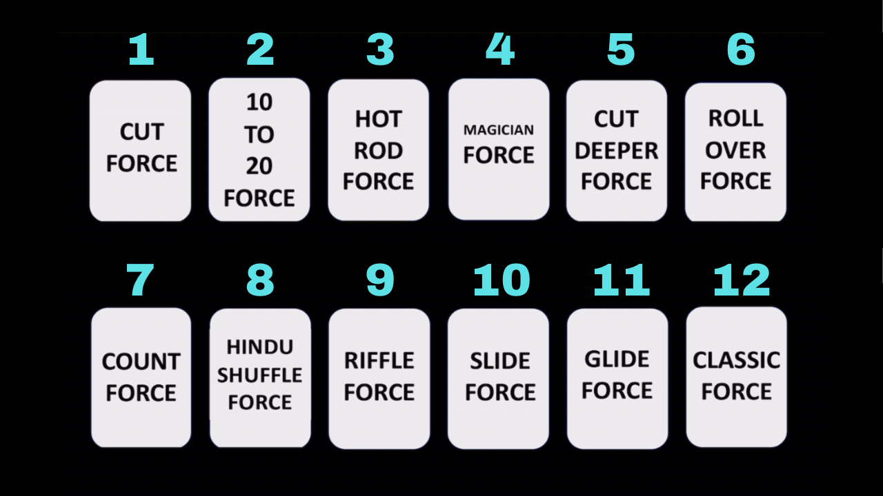 12 cards with text indicating the 12 different forces that are taught.