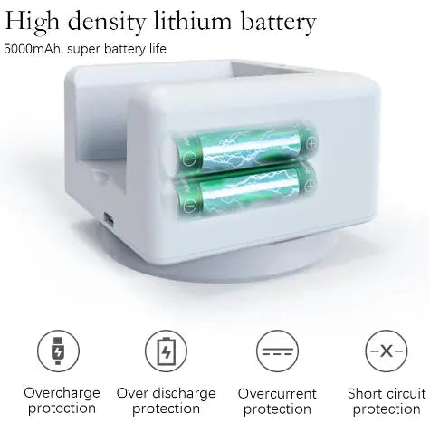White battery case with two green lithium batteries, featuring 5000mAh capacity and various protection features like overcharge, over-discharge, overcurrent, and short circuit protection.